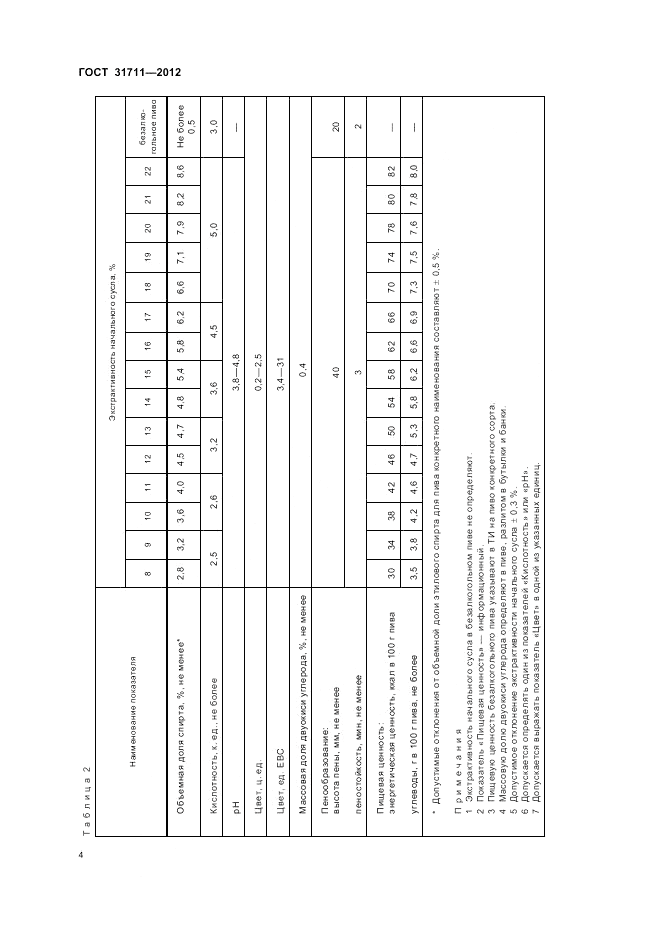 ГОСТ 31711-2012, страница 8