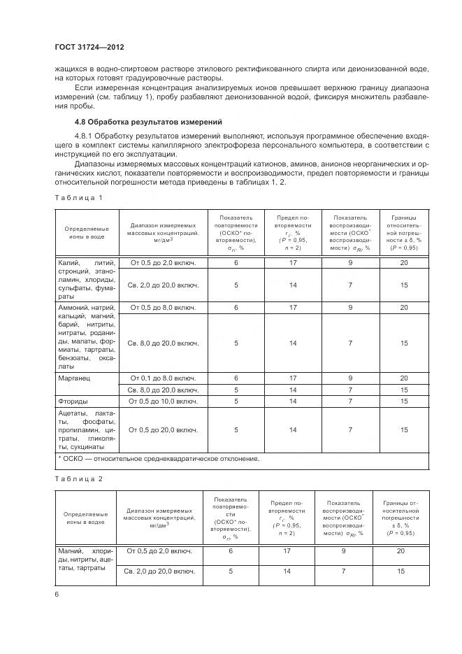 ГОСТ 31724-2012, страница 10