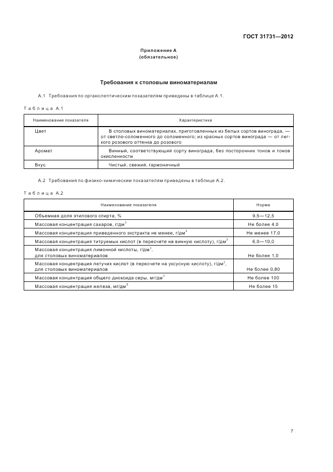 ГОСТ 31731-2012, страница 11