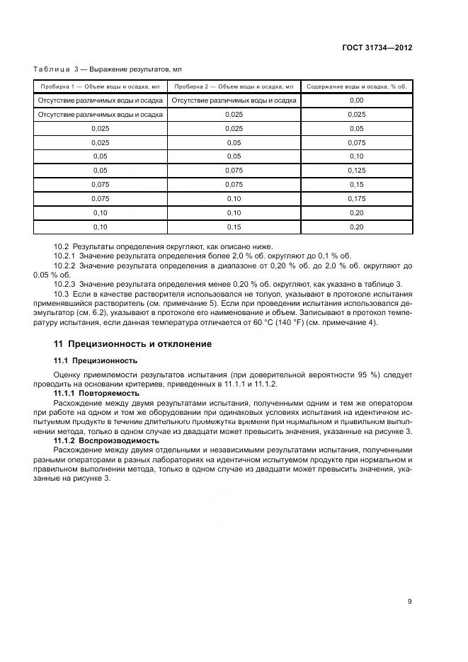 ГОСТ 31734-2012, страница 13
