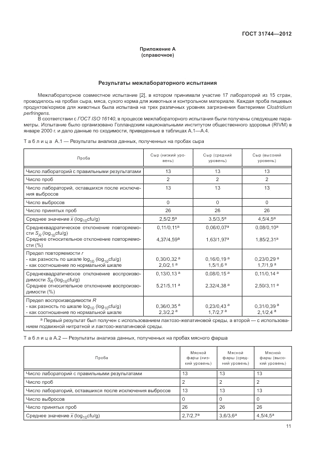 ГОСТ 31744-2012, страница 15