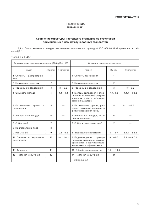 ГОСТ 31746-2012, страница 23