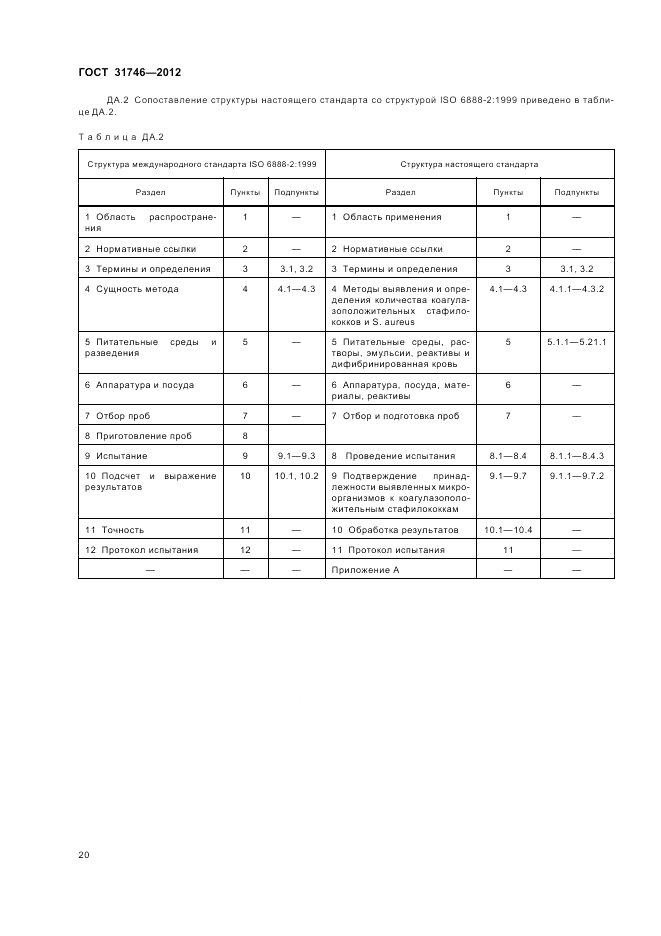 ГОСТ 31746-2012, страница 24