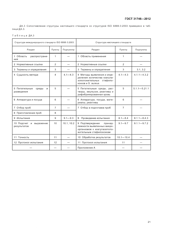 ГОСТ 31746-2012, страница 25