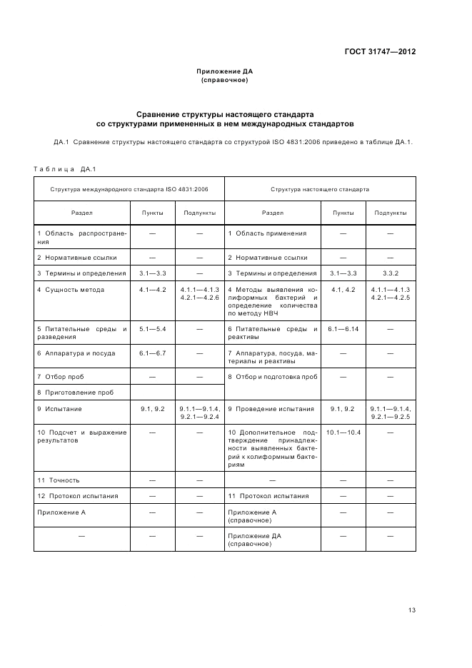 ГОСТ 31747-2012, страница 17