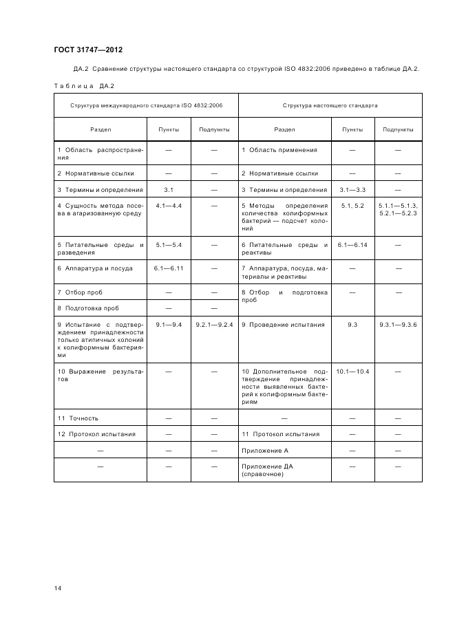 ГОСТ 31747-2012, страница 18