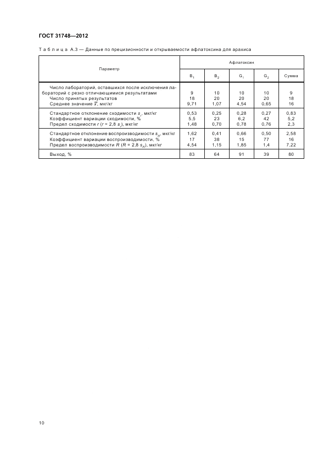 ГОСТ 31748-2012, страница 16