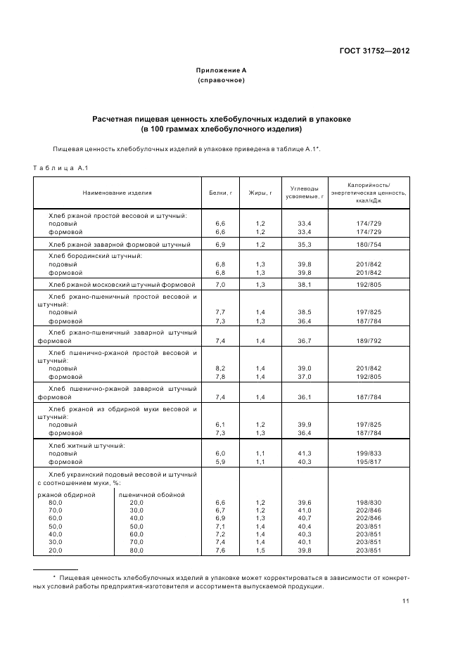 ГОСТ 31752-2012, страница 15