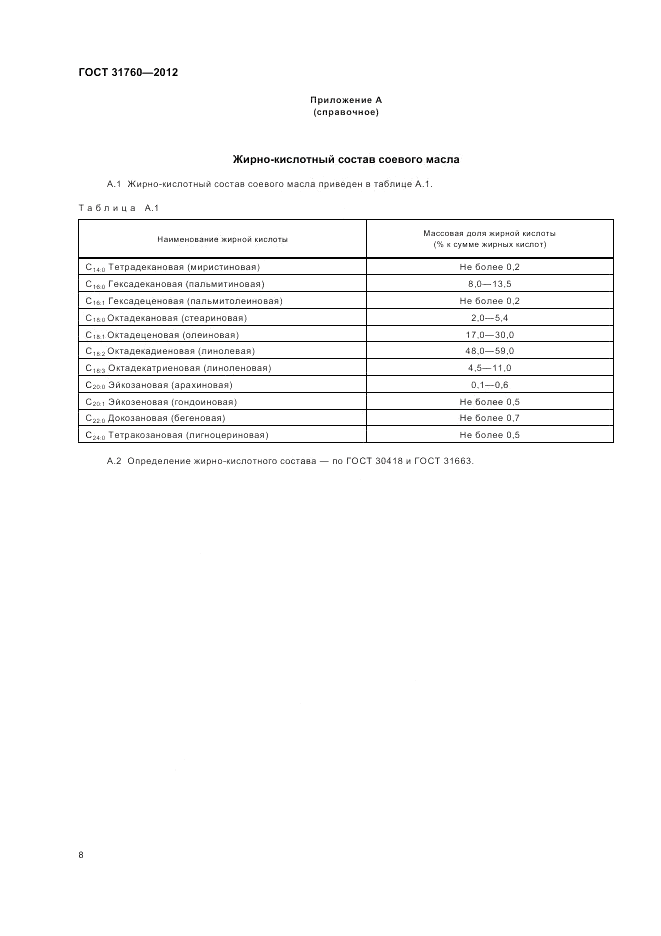 ГОСТ 31760-2012, страница 12