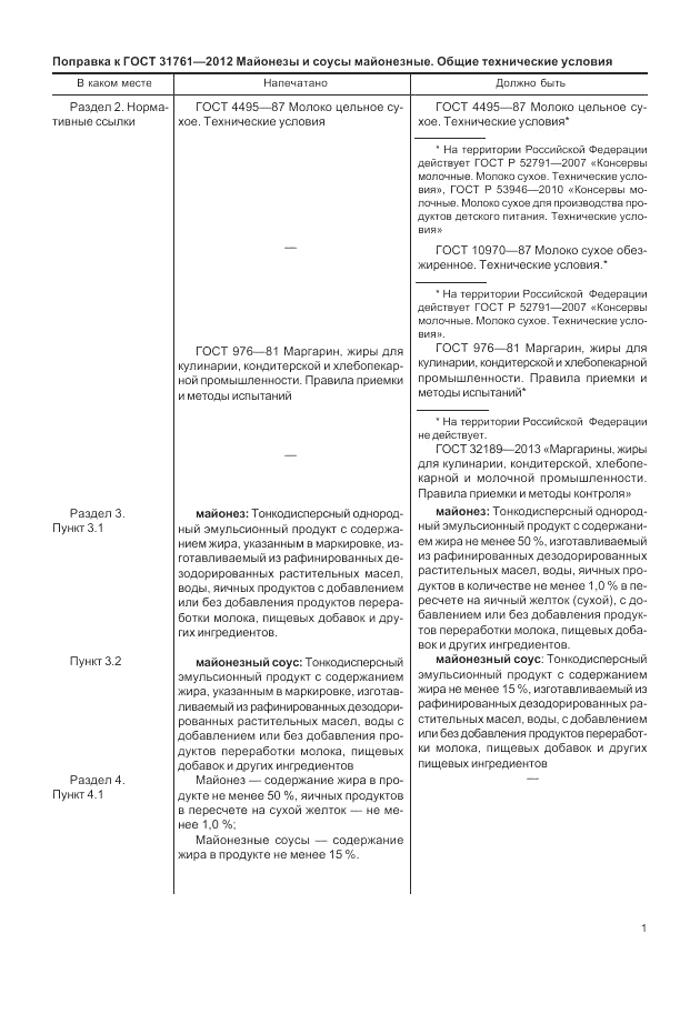 ГОСТ 31761-2012, страница 5