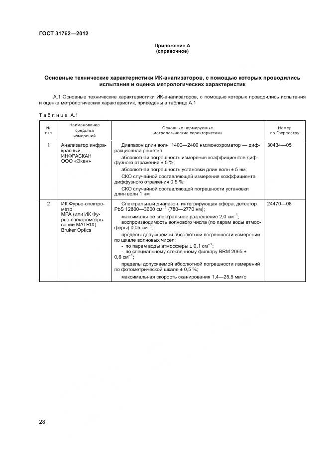 ГОСТ 31762-2012, страница 34
