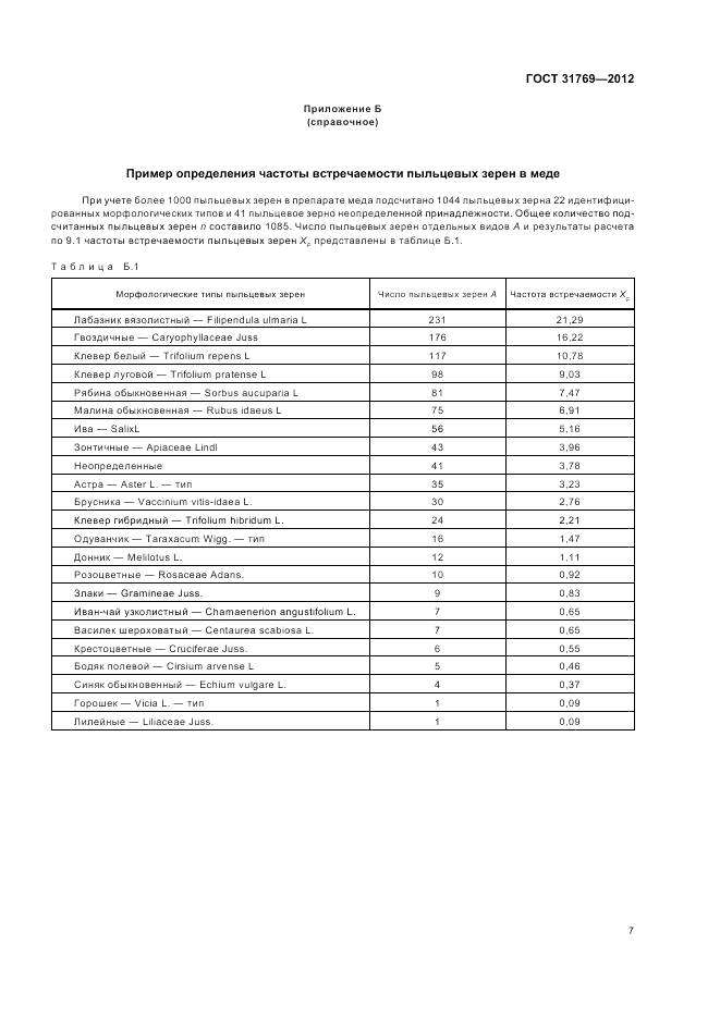 ГОСТ 31769-2012, страница 11