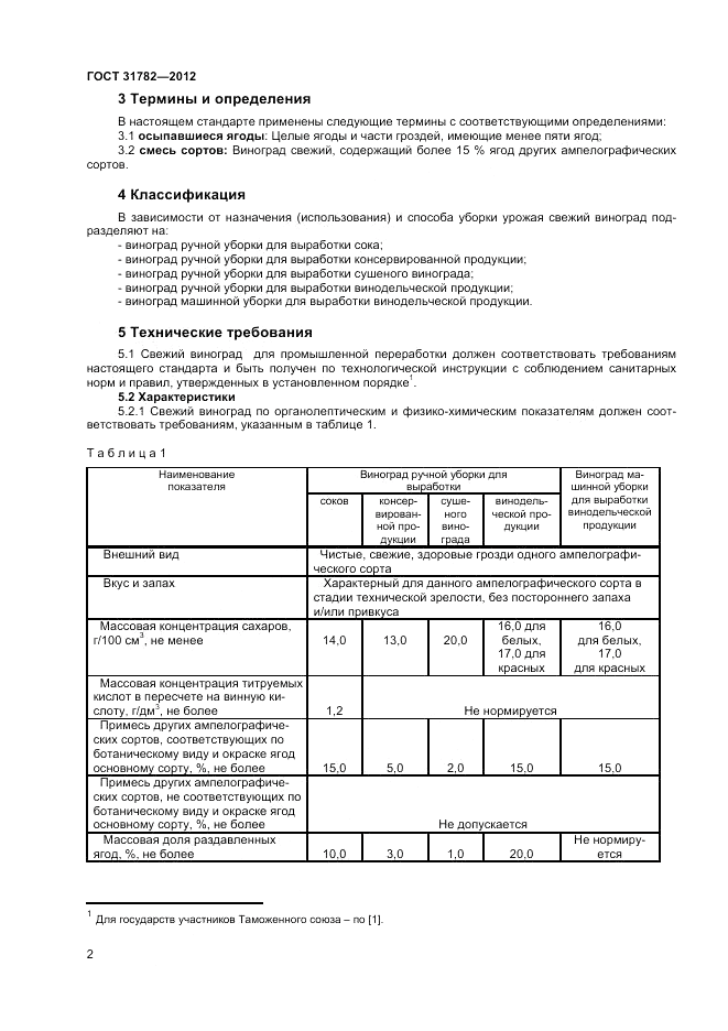 ГОСТ 31782-2012, страница 4