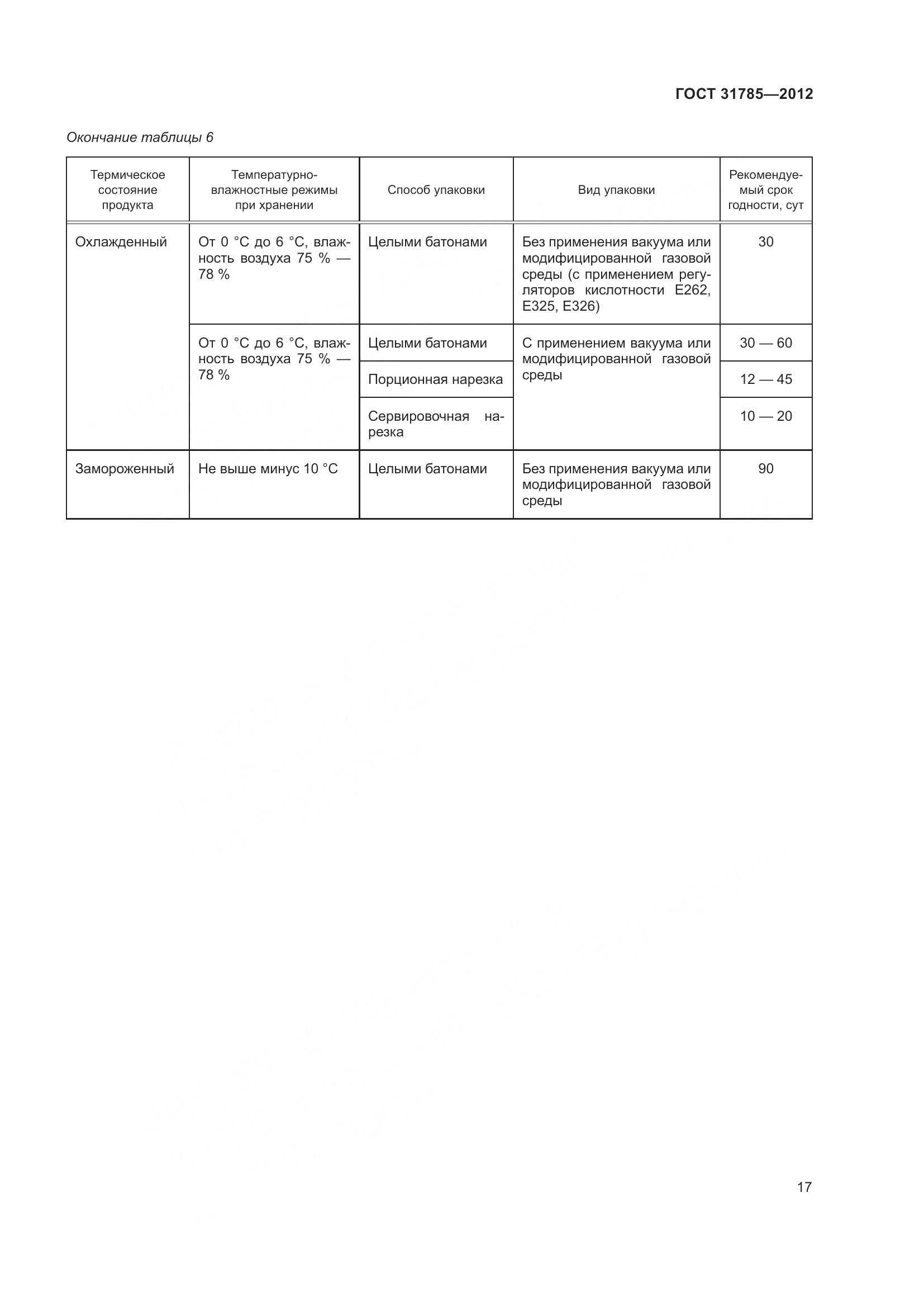 ГОСТ 31785-2012, страница 22