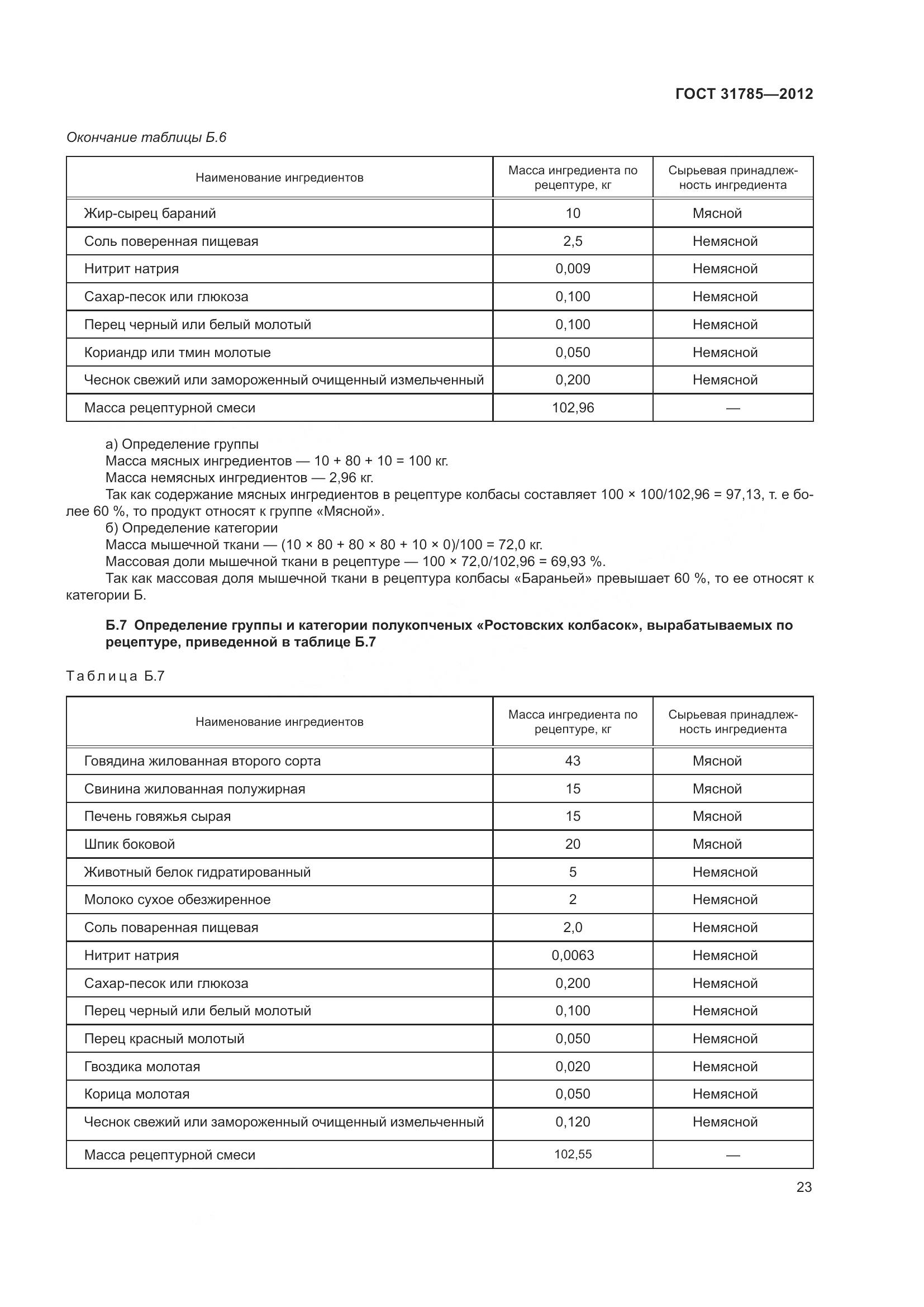 ГОСТ 31785-2012, страница 28