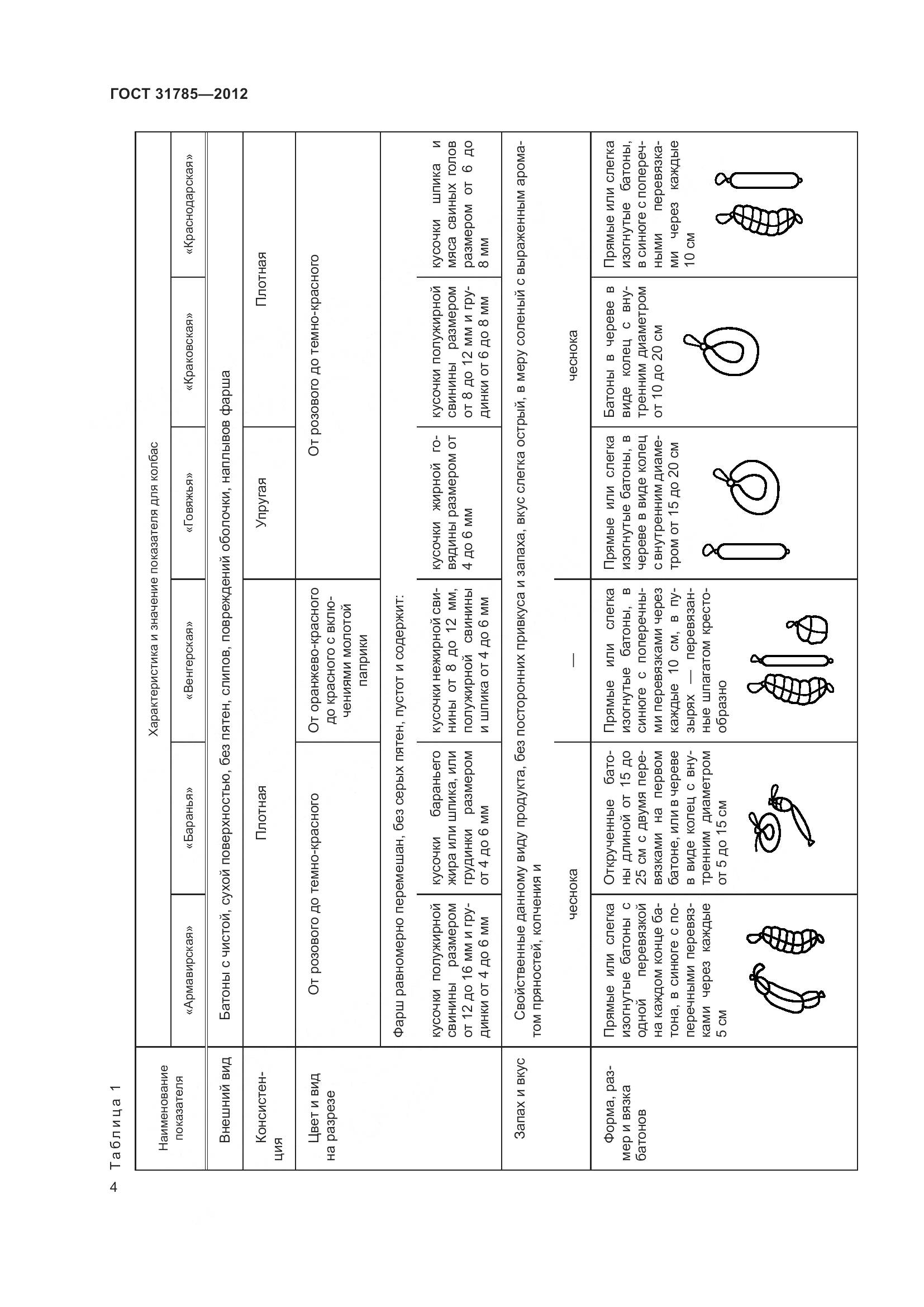 ГОСТ 31785-2012, страница 9