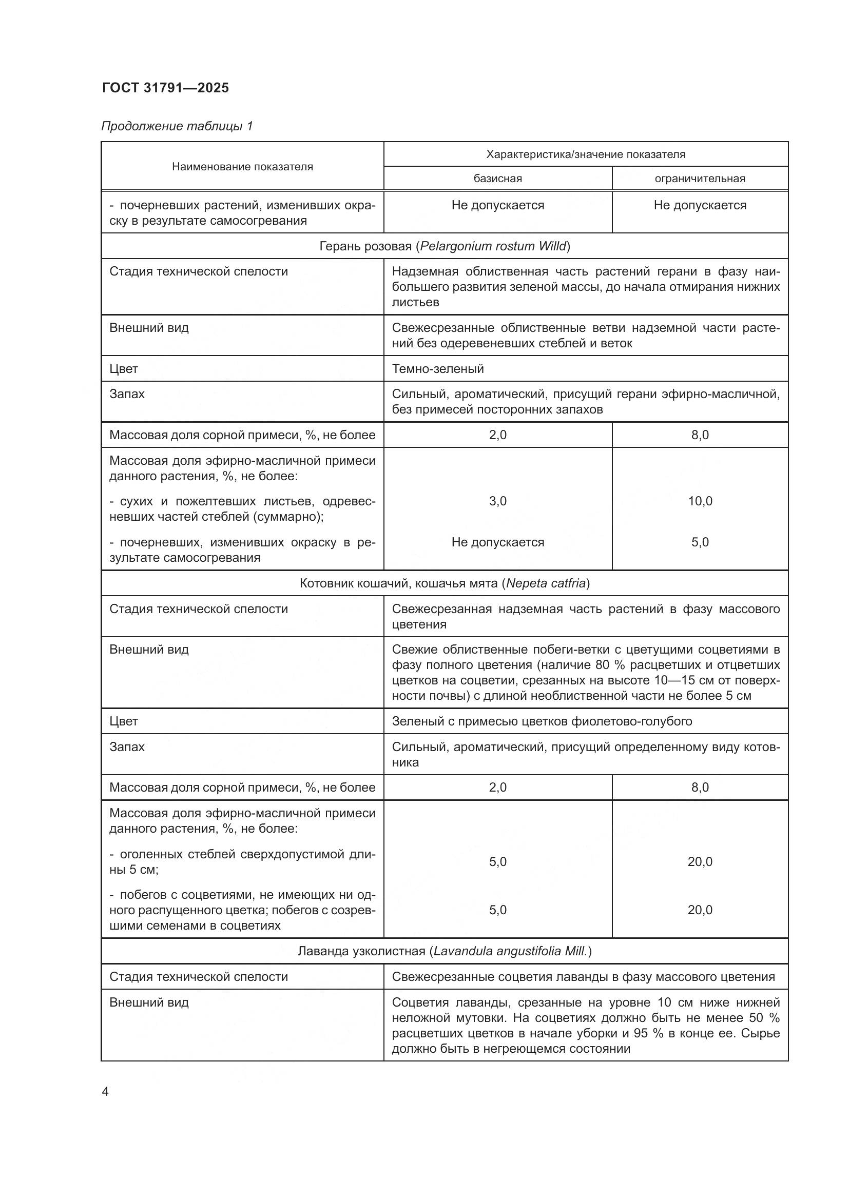 ГОСТ 31791-2025, страница 8