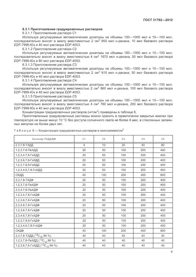 ГОСТ 31792-2012, страница 13