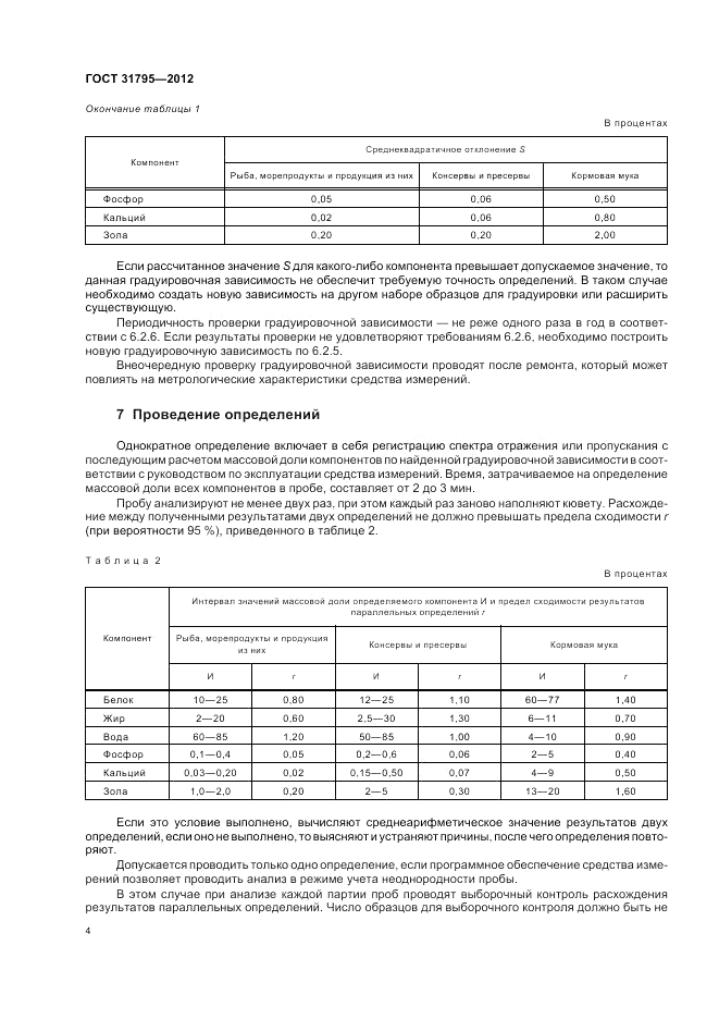 ГОСТ 31795-2012, страница 8