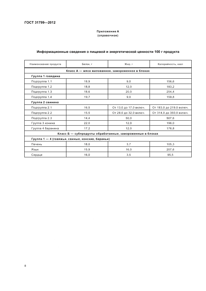 ГОСТ 31799-2012, страница 10