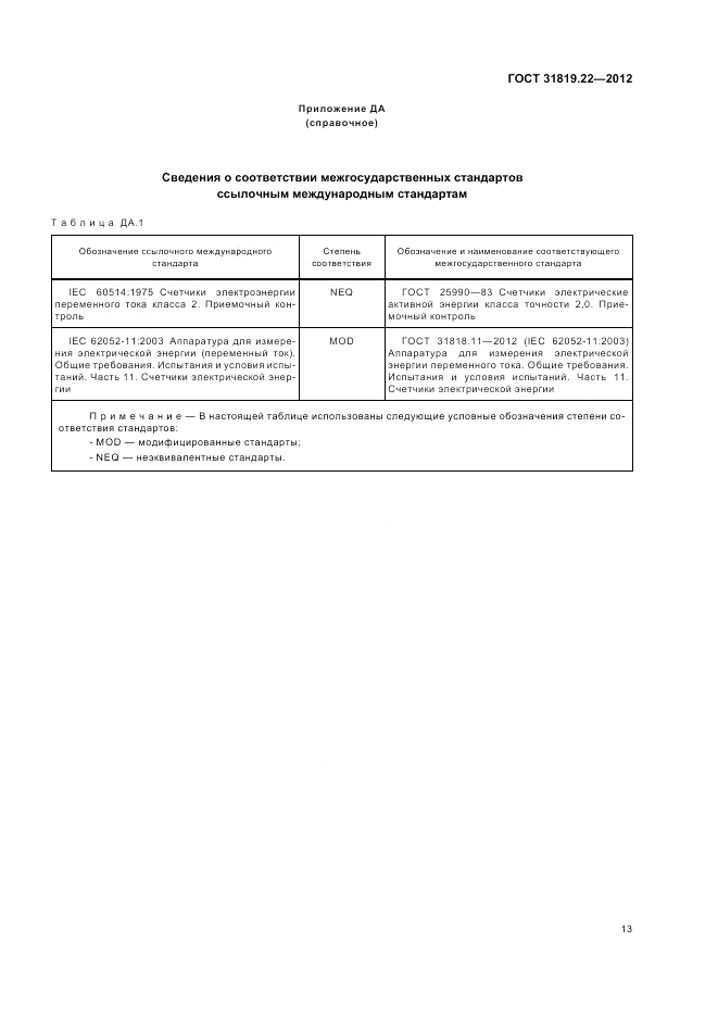 ГОСТ 31819.22-2012, страница 17
