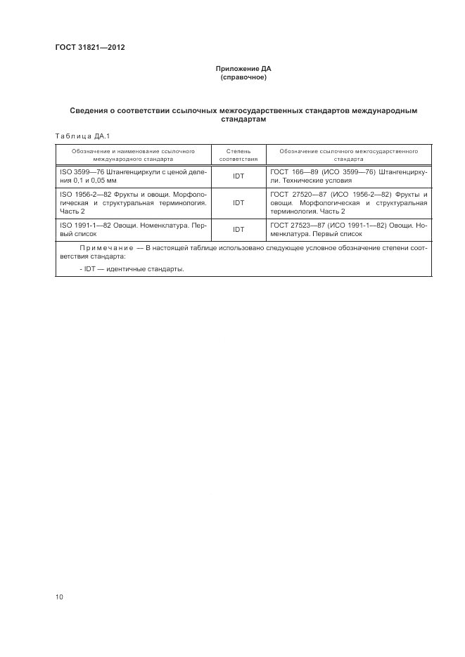 ГОСТ 31821-2012, страница 14