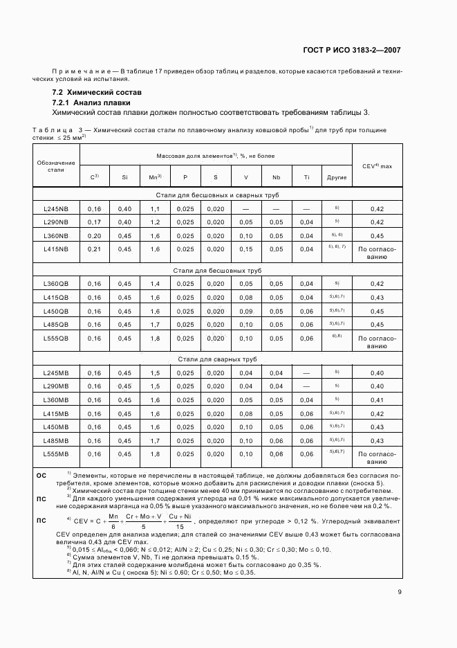 ГОСТ Р ИСО 3183-2-2007, страница 13