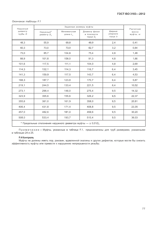 ГОСТ ISO 3183-2012, страница 83