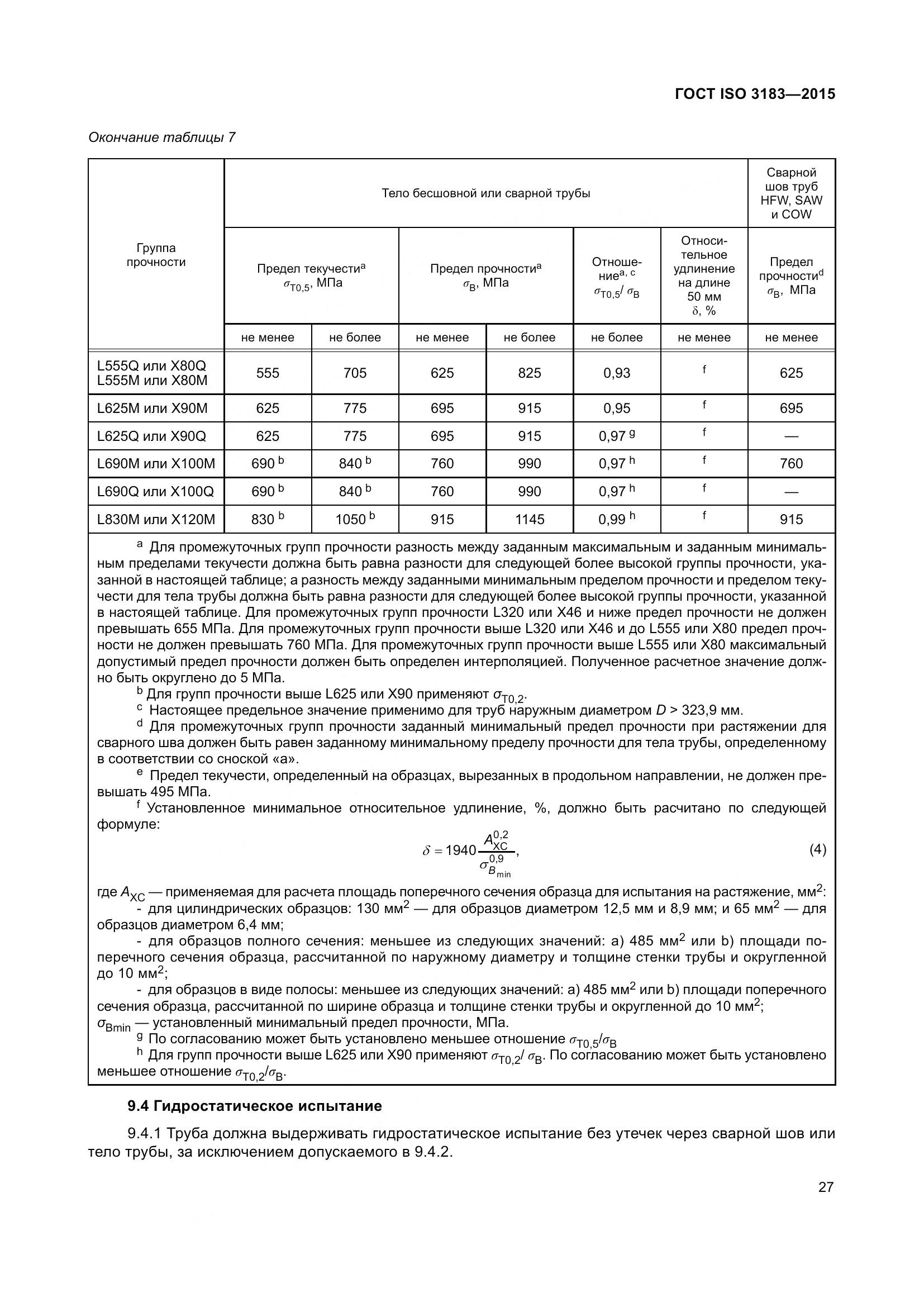 ГОСТ ISO 3183-2015, страница 36