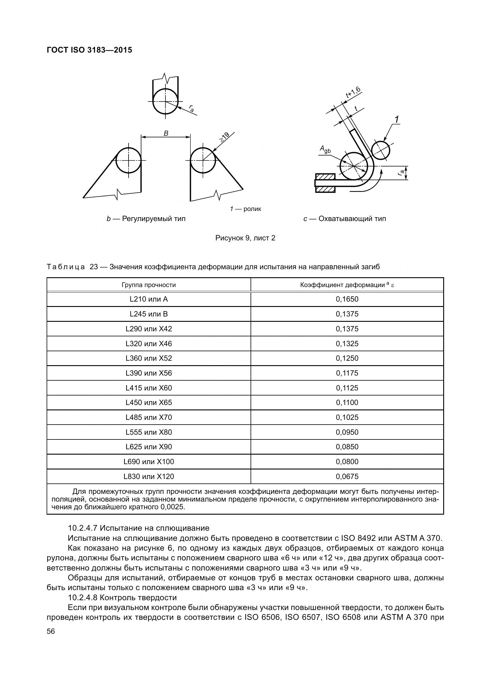 ГОСТ ISO 3183-2015, страница 65