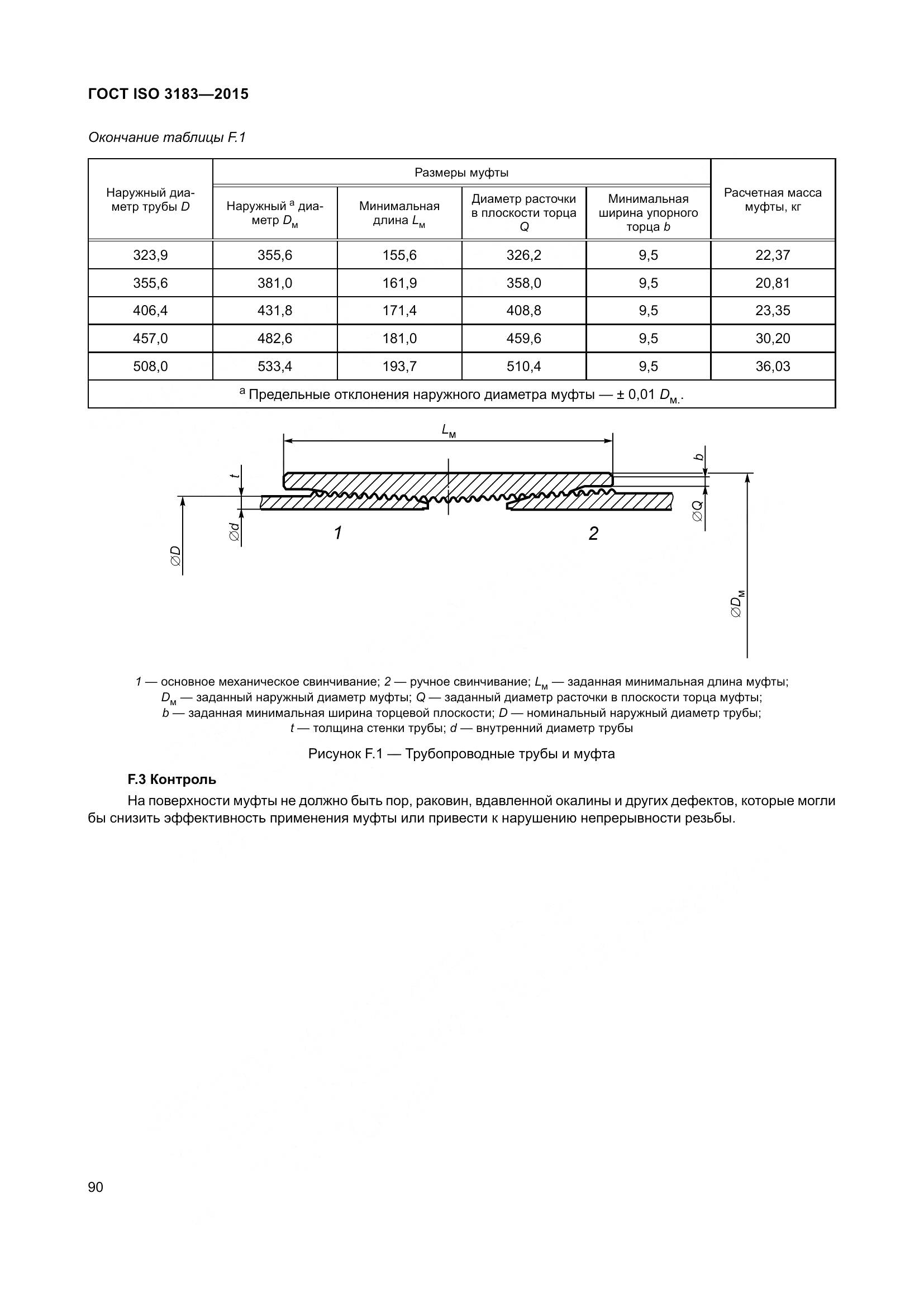 ГОСТ ISO 3183-2015, страница 99
