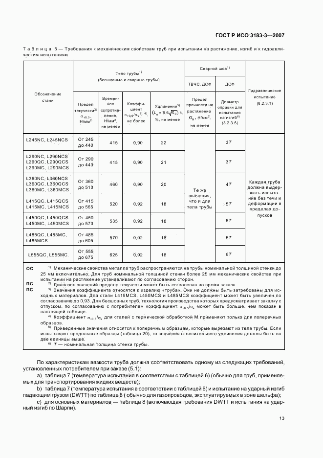 ГОСТ Р ИСО 3183-3-2007, страница 17