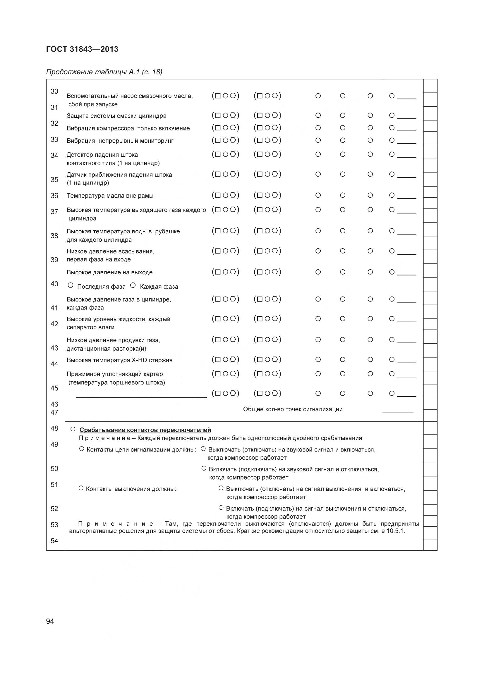 ГОСТ 31843-2013, страница 101
