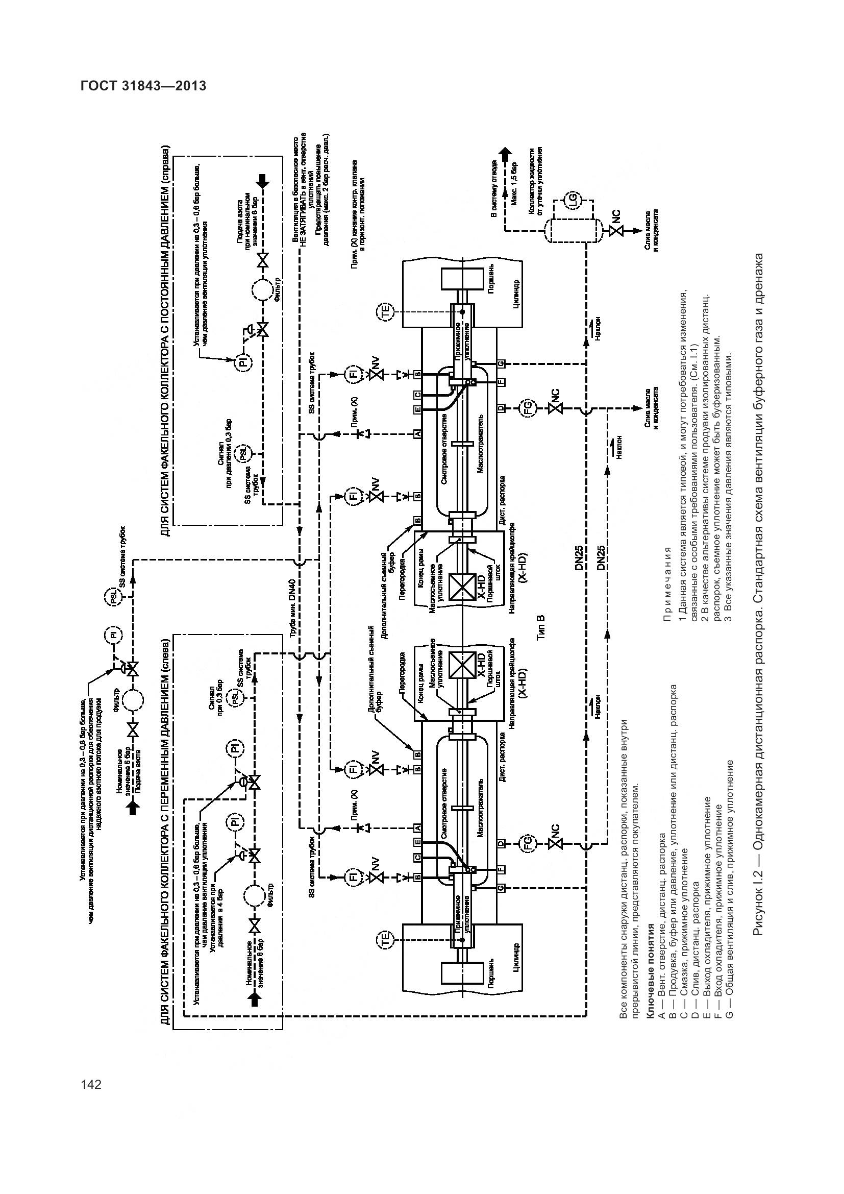 ГОСТ 31843-2013, страница 149