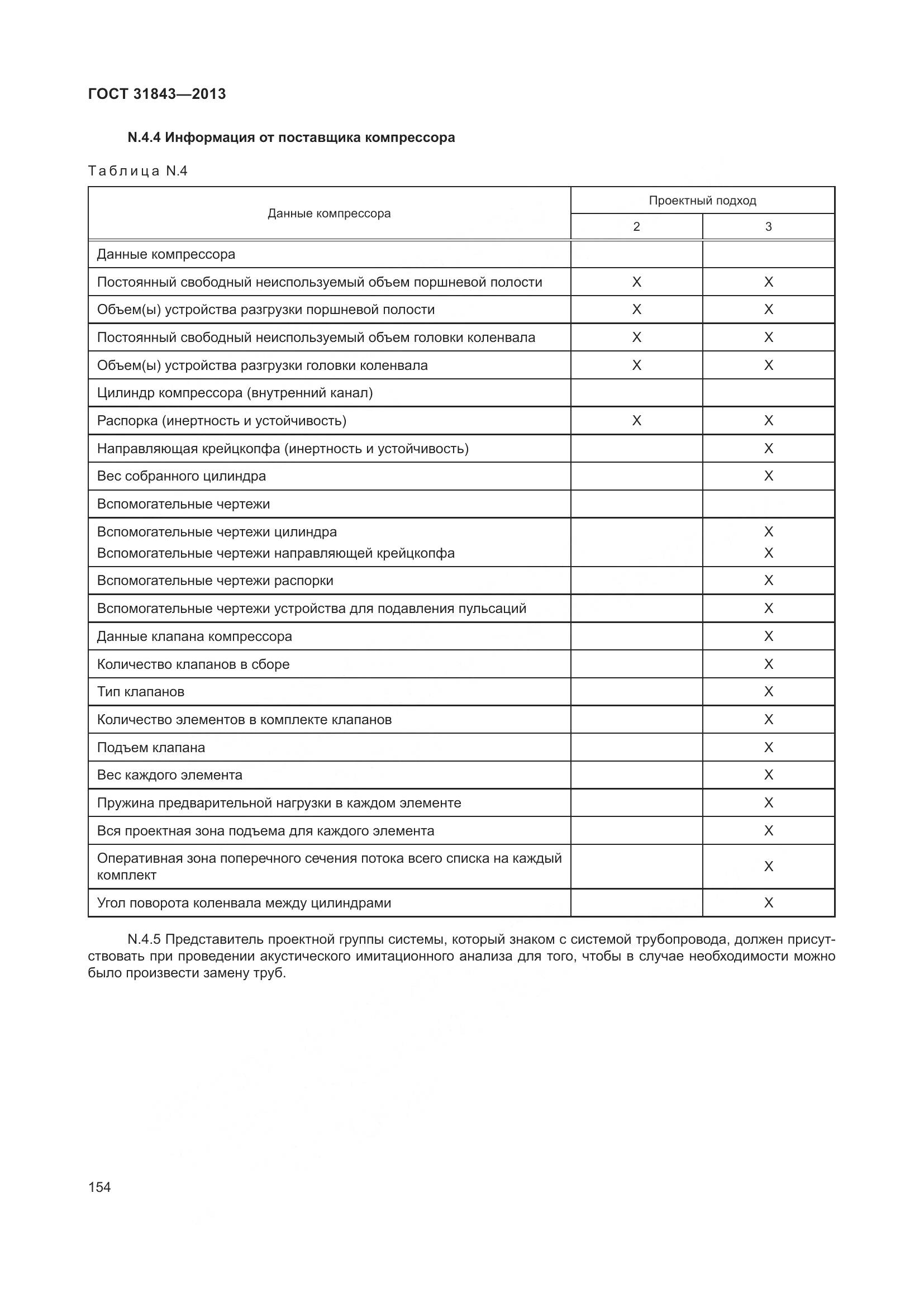ГОСТ 31843-2013, страница 161