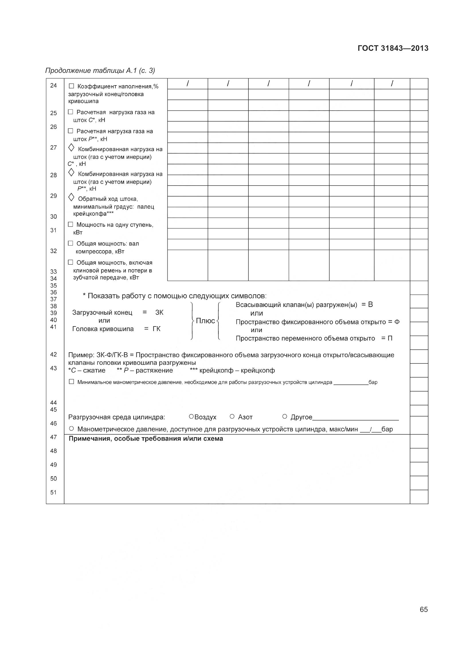 ГОСТ 31843-2013, страница 72