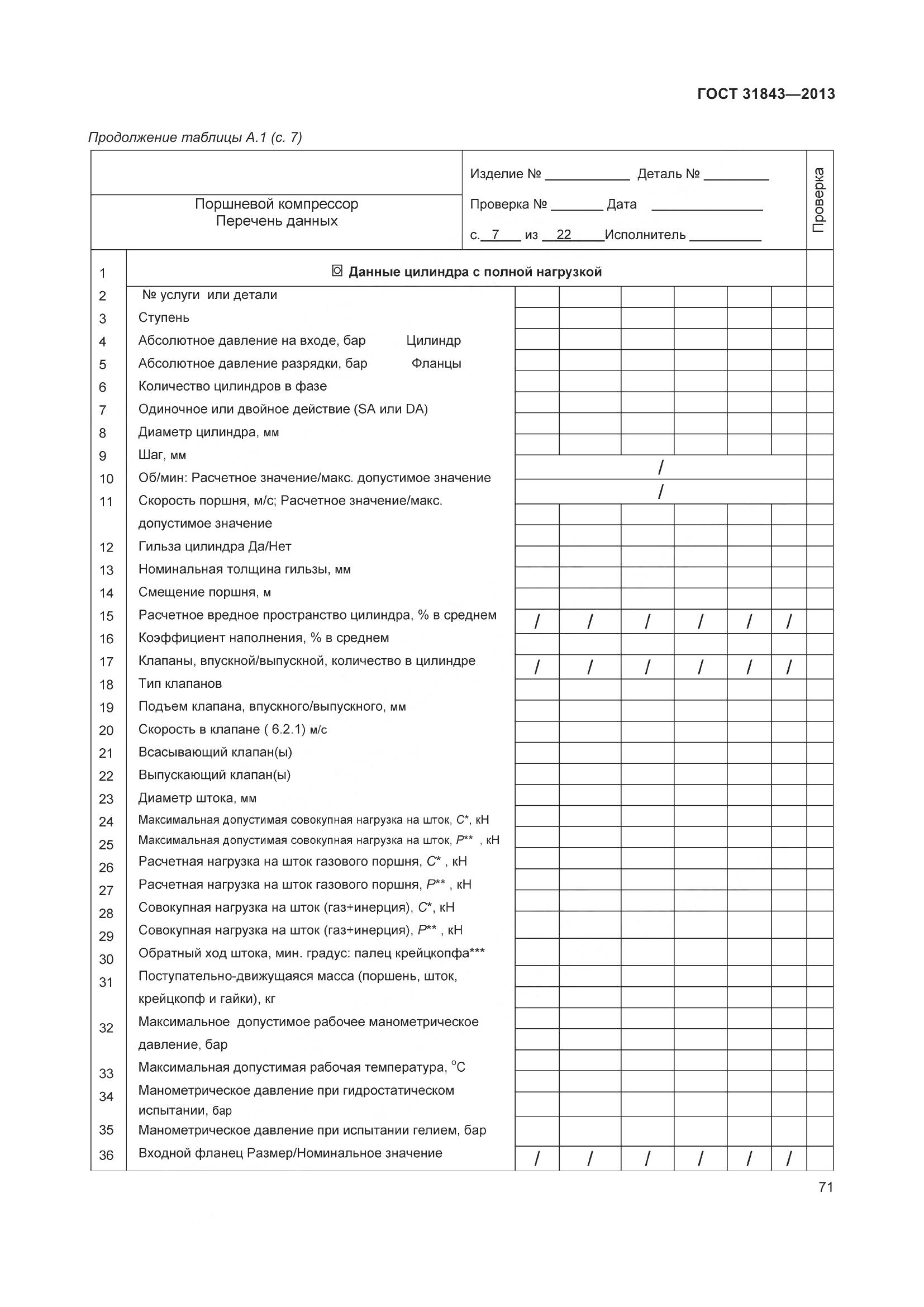 ГОСТ 31843-2013, страница 78