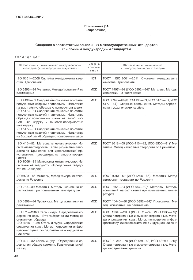 ГОСТ 31844-2012, страница 48