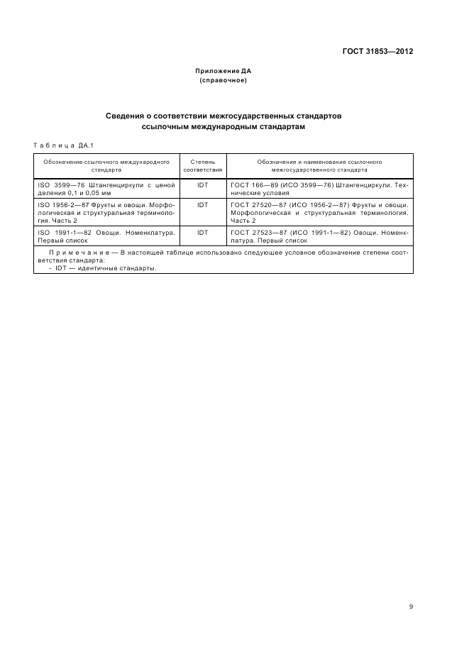 ГОСТ 31853-2012, страница 13