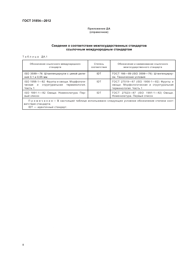 ГОСТ 31854-2012, страница 12