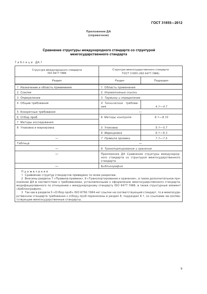 ГОСТ 31855-2012, страница 13