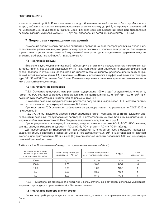 ГОСТ 31866-2012, страница 10