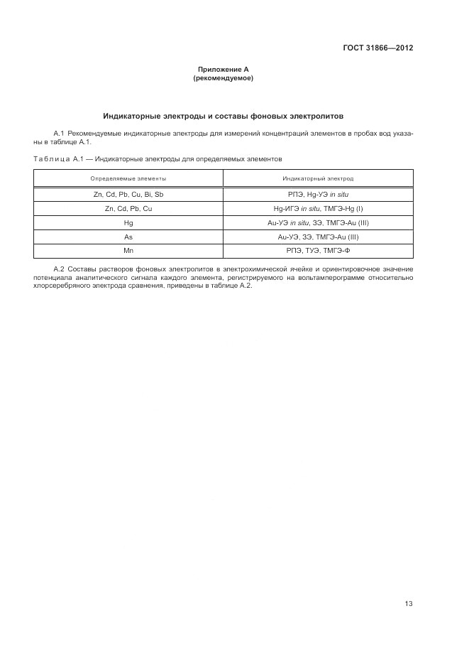 ГОСТ 31866-2012, страница 17