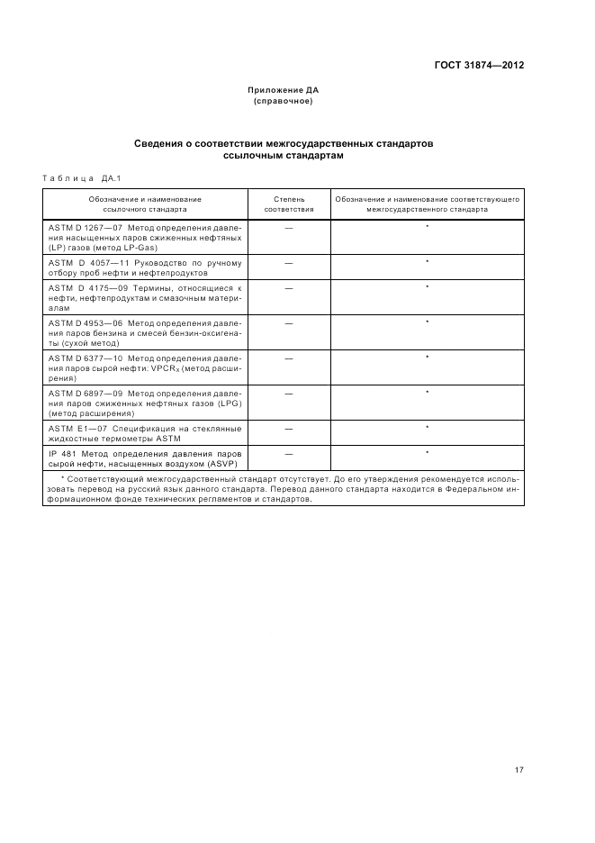 ГОСТ 31874-2012, страница 21