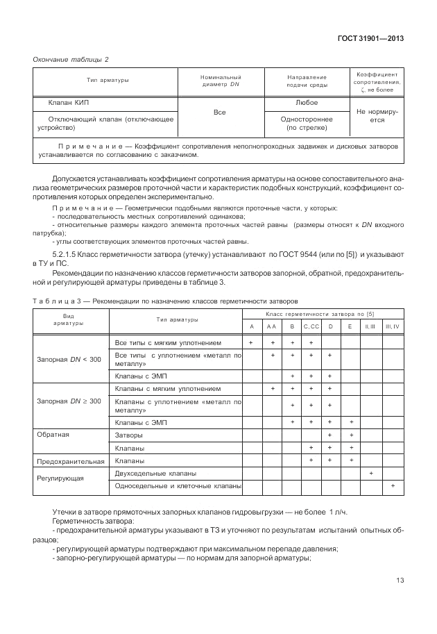 ГОСТ 31901-2013, страница 17