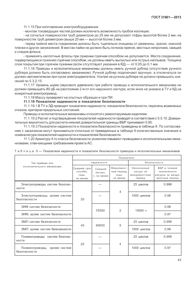 ГОСТ 31901-2013, страница 49