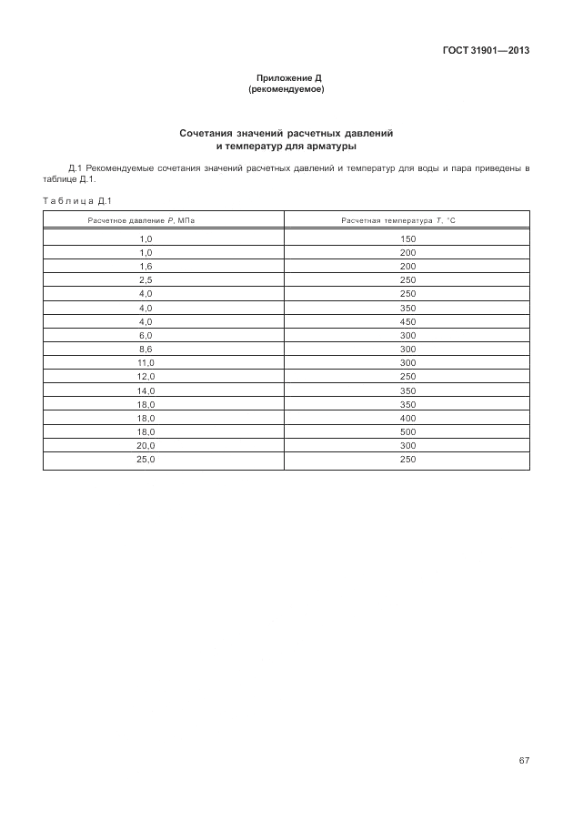 ГОСТ 31901-2013, страница 71