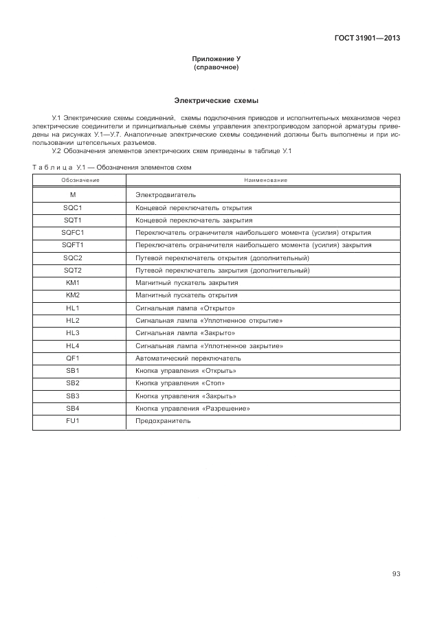 ГОСТ 31901-2013, страница 97