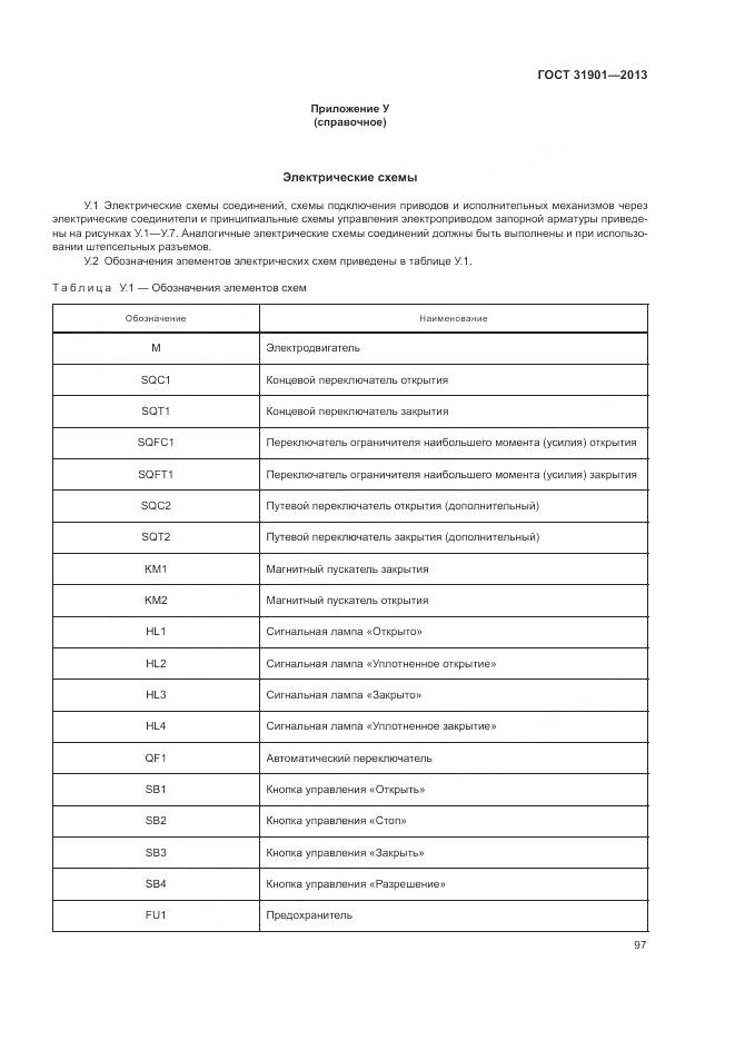 ГОСТ 31901-2013, страница 101