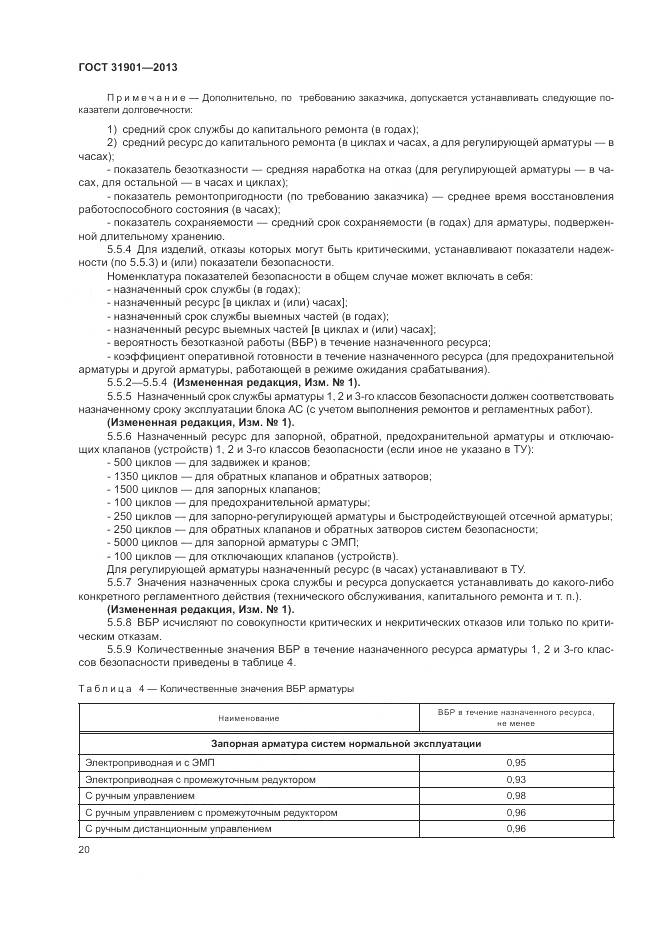 ГОСТ 31901-2013, страница 24